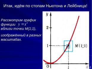 Итак, идём по стопам Ньютона и Лейбница! Рассмотрим график функции вблизи точки