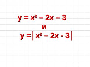 y = x2 – 2x – 3 и y =│x2 – 2x - 3│