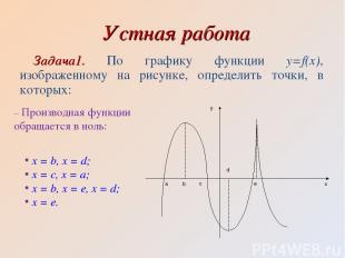 Устная работа Задача1. По графику функции y=f(x), изображенному на рисунке, опре