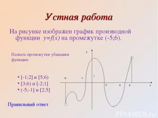 Устная работа На рисунке изображен график производной функции y=f(x) на промежут