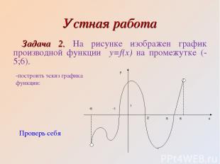 Устная работа Задача 2. На рисунке изображен график производной функции y=f(x) н