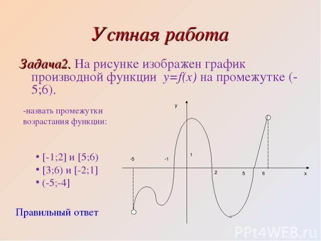 Устная работа Задача2. На рисунке изображен график производной функции y=f(x) на промежутке (-5;6). -назвать промежутки возрастания функции: [-1;2] и [5;6) [3;6) и [-2;1] (-5;-4] Правильный ответ
