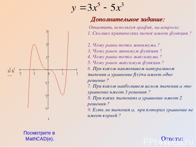 Ответить, используя график, на вопросы: 1. Сколько критических точек имеет функция ? 2. Чему равна точка минимума ? 3. Чему равен минимум функции ? 4. Чему равна точка максимума ? 5. Чему равен максимум функции ? 6. При каком наименьшем натуральном …