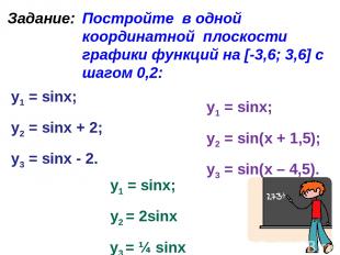 Задание: Постройте в одной координатной плоскости графики функций на [-3,6; 3,6]