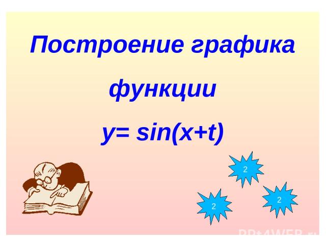 Построение графика функции y= sin(x+t) 2 2 2