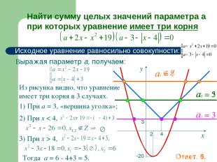 При а = 3, «вершина уголка»; Найти сумму целых значений параметра а при которых