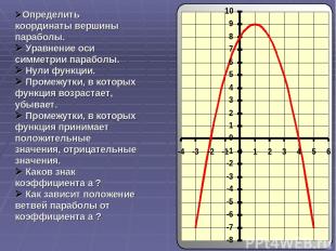 Определить координаты вершины параболы. Уравнение оси симметрии параболы. Нули ф