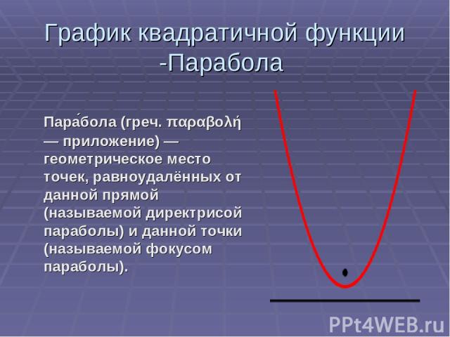График квадратичной функции -Парабола Пара бола (греч. παραβολή — приложение) — геометрическое место точек, равноудалённых от данной прямой (называемой директрисой параболы) и данной точки (называемой фокусом параболы).