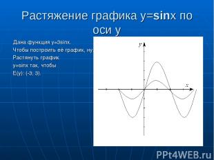 Растяжение графика y=sinx по оси y Дана функция y=3sinx. Чтобы построить её граф