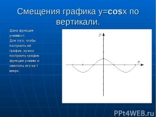 Смещения графика y=cosx по вертикали. Дана функция y=cosx+1. Для того, чтобы пос