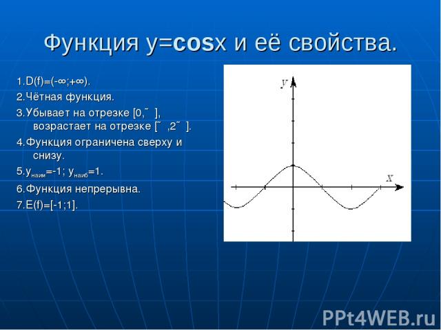Функция y=cosx и её свойства. 1.D(f)=(-∞;+∞). 2.Чётная функция. 3.Убывает на отрезке [0,∏], возрастает на отрезке [∏,2∏]. 4.Функция ограничена сверху и снизу. 5.yнаим=-1; yнаиб=1. 6.Функция непрерывна. 7.E(f)=[-1;1].