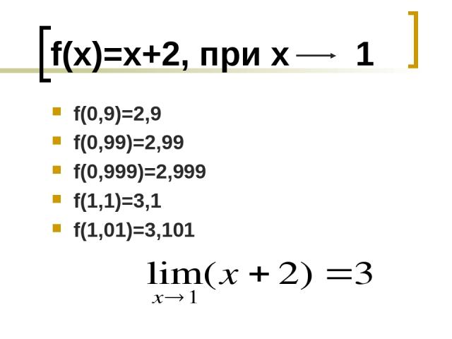 f(x)=x+2, при х 1 f(0,9)=2,9 f(0,99)=2,99 f(0,999)=2,999 f(1,1)=3,1 f(1,01)=3,101