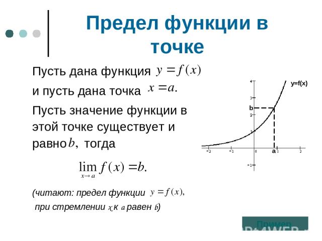 Предел функции в точке Пусть дана функция и пусть дана точка Пусть значение функции в этой точке существует и равно тогда (читают: предел функции при стремлении х к а равен b) Пример. y=f(x) b a