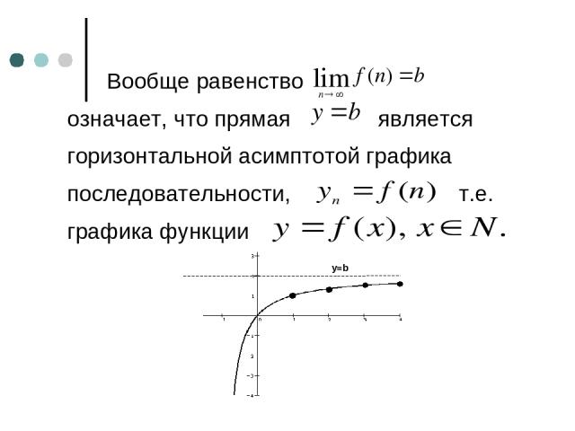 Вообще равенство означает, что прямая является горизонтальной асимптотой графика последовательности, т.е. графика функции