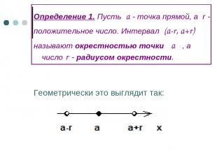 Определение 1. Пусть a - точка прямой, а r - положительное число. Интервал (a-r,