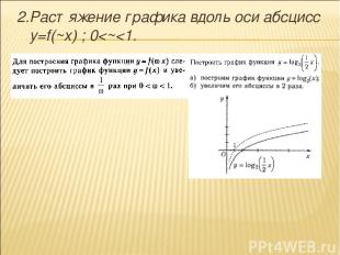 2.Растяжение графика вдоль оси абсцисс y=f(~x) ; 0
