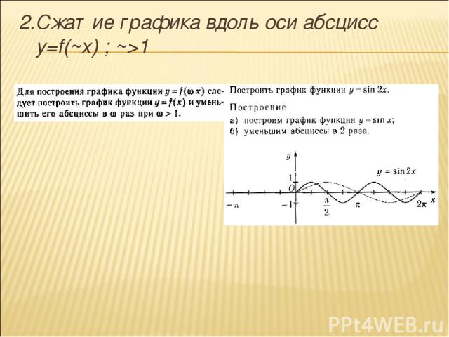 2.Сжатие графика вдоль оси абсцисс y=f(~x) ; ~>1