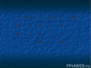 x (-∞;-1) -1 (-1;3) 3 (3;∞) f'(x) + 0 - 0 + f(x) ↘ -3 ↗ 1 ↘ min max