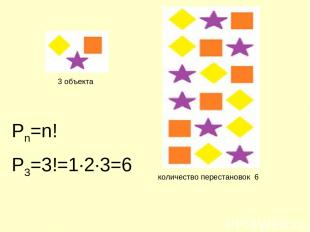 3 объекта количество перестановок 6 Рn=n! Р3=3!=1∙2∙3=6
