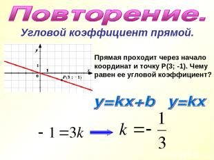 Угловой коэффициент прямой. Прямая проходит через начало координат и точку Р(3;