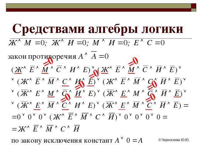 © Черноскова Ю.Ю. Средствами алгебры логики =0 =0 =0 =0 =0 =0 =0 © Черноскова Ю.Ю.