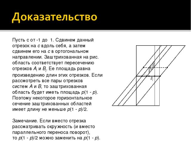 Пусть с от -1 до 1. Сдвинем данный отрезок на c вдоль себя, а затем сдвинем его на c в ортогональном направлении. Заштрихованная на рис. область соответствует пересечению отрезков Ai и Bj. Ее площадь равна произведению длин этих отрезков. Если рассм…