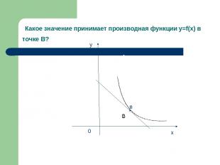 Какое значение принимает производная функции y=f(x) в точке В? 0 х у в