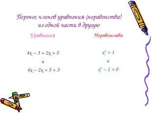 Перенос членов уравнения (неравенства) из одной части в другую Уравнения 4х – 3