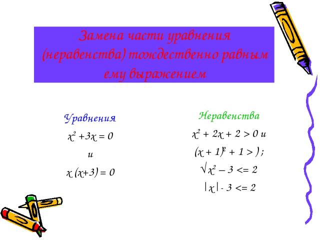 Замена части уравнения (неравенства) тождественно равным ему выражением Уравнения х2 +3х = 0 и х (х+3) = 0 Неравенства х2 + 2х + 2 > 0 и (x + 1)2 + 1 > ) ; √x2 – 3