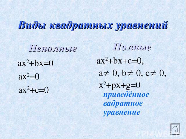 Виды квадратных уравнений Неполные ax2+bx=0 ax2=0 ax2+c=0 Полные ax2+bx+c=0, a 0, b 0, c 0, x2+px+g=0 приведённое вадратное уравнение