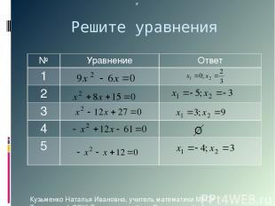 Решите уравнения Ø Кузьменко Наталья Ивановна, учитель математики МКОУ Тереховск