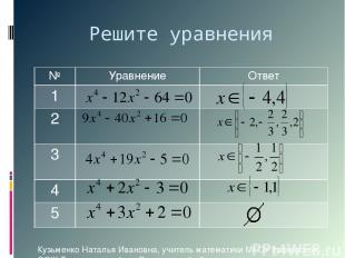 Решите уравнения Кузьменко Наталья Ивановна, учитель математики МКОУ ереховской