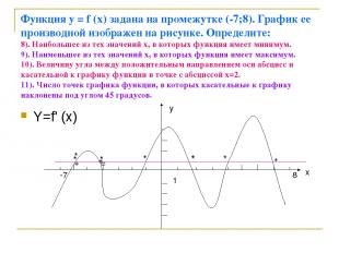 Функция у = f (x) задана на промежутке (-7;8). График ее производной изображен н