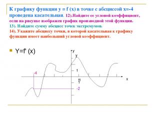 К графику функции у = f (х) в точке с абсциссой х=-4 проведена касательная. 12).
