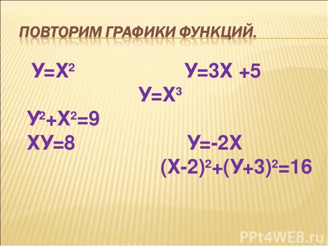 У=Х2 У=3Х +5 У=Х3 У2+Х2=9 ХУ=8 У=-2Х (Х-2)2+(У+3)2=16
