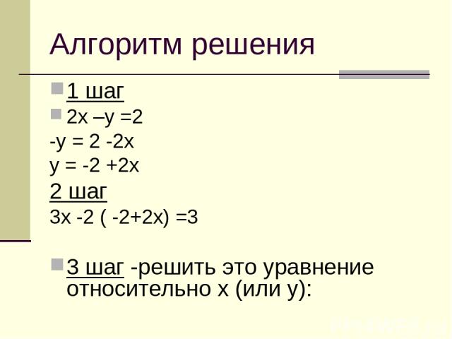 Алгоритм решения 1 шаг 2х –у =2 -у = 2 -2х у = -2 +2х 2 шаг 3х -2 ( -2+2х) =3 3 шаг -решить это уравнение относительно х (или у):