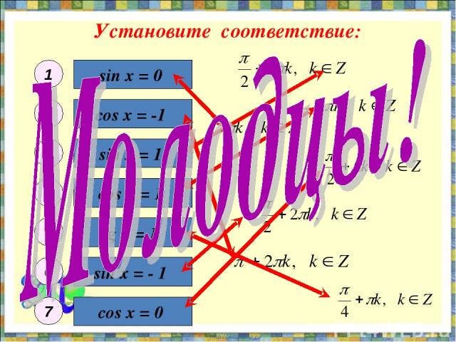 Установите соответствие: sin x = 0 sin x = - 1 sin x = 1 cos x = 0 cos x = 1 tg x = 1 cos x = -1 1 2 3 4 5 6 7