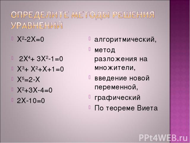 Х2-2Х=0 2Х4+ 3Х2-1=0 Х3+ Х2+Х+1=0 Х5=2-Х Х2+3Х-4=0 2Х-10=0 алгоритмический, метод разложения на множители, введение новой переменной, графический По теореме Виета