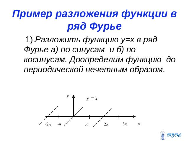 Пример разложения функции в ряд Фурье 1).Разложить функцию у=х в ряд Фурье а) по синусам и б) по косинусам. Доопределим функцию до периодической нечетным образом.