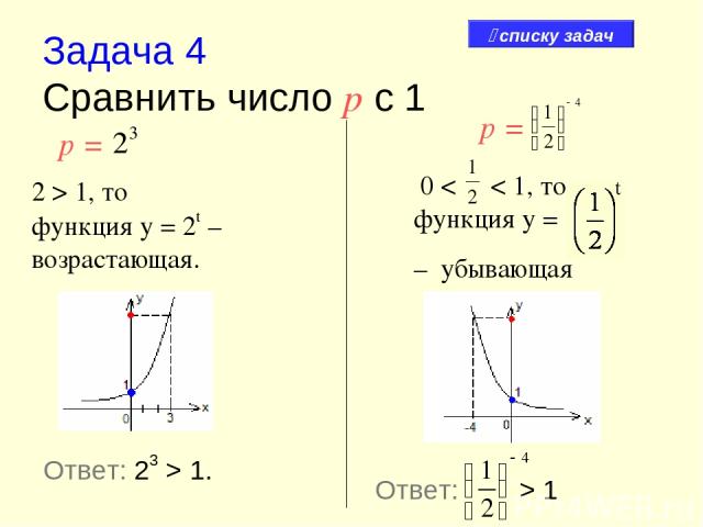 Задача 4 Cравнить число р с 1 р = 2 > 1, то функция у = 2t – возрастающая. 0 < < 1, то функция у = – убывающая Ответ: 23 > 1. Ответ: > 1 списку задач р =