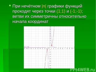 При нечётном |n| графики функций проходят через точки (1;1) и (-1;-1); ветви их