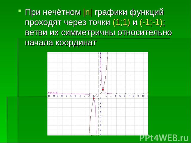 При нечётном |n| графики функций проходят через точки (1;1) и (-1;-1); ветви их симметричны относительно начала координат
