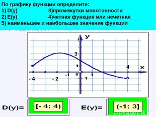 - 4 4 3 По графику функции определите: D(у) 3)промежутки монотонности Е(у) 4)чет
