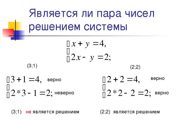 Является ли пара чисел решением системы (3;1) (2;2) верно неверно верно верно (3;1) не является решением (2;2) является решением