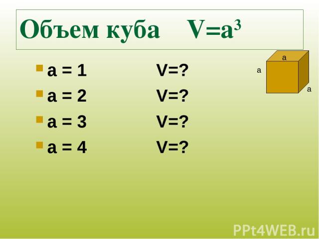 Объем куба V=a3 a = 1 V=? a = 2 V=? a = 3 V=? a = 4 V=? a a a