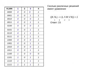 ((K /\L) –> (L /\ M \/ N)) = 1 1 4 2 3 Ответ: 15 Сколько различных решений имеет