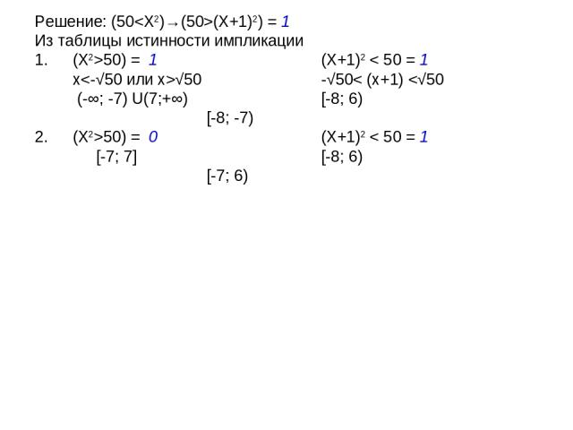 Решение: (50(X+1)2) = 1 Из таблицы истинности импликации (X2>50) = 1 (X+1)2 < 50 = 1 x√50 -√50< (x+1) 50) = 0 (X+1)2 < 50 = 1 [-7; 7] [-8; 6) [-7; 6)