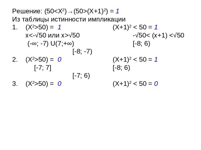 Решение: (50(X+1)2) = 1 Из таблицы истинности импликации (X2>50) = 1 (X+1)2 < 50 = 1 x√50 -√50< (x+1) 50) = 0 (X+1)2 < 50 = 1 [-7; 7] [-8; 6) [-7; 6) (X2>50) = 0 (X+1)2 < 50 = 0