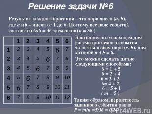 Решение задачи №6 Результат каждого бросания – это пара чисел (a, b), где a и b