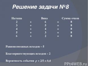 Решение задачи №8 Наташа Вика Сумма очков 2 + 6 = 8 3 + 5 = 8 4 + 4 = 8 5 + 3 =